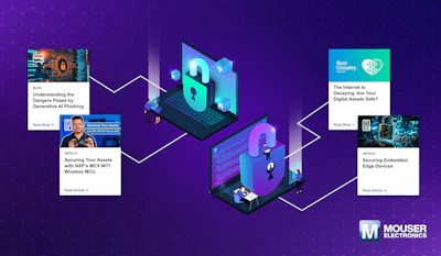 Mouser Electronics technology infographic with cybersecurity and digital transformation concepts