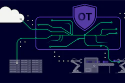 Cybersecurity network infrastructure with OT shield, servers, and industrial robotics