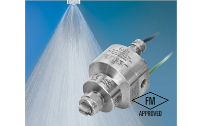 Spraying Systems Sized