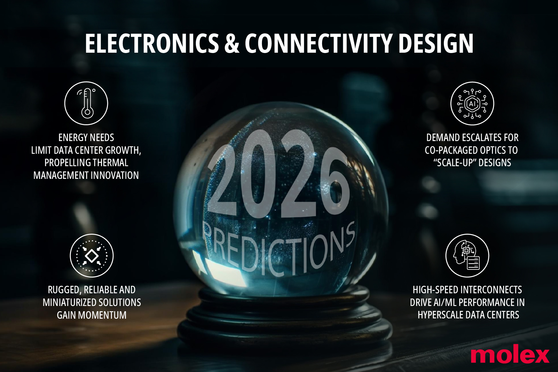 Futuristic crystal ball with 2026 technology predictions for electronics and connectivity design
