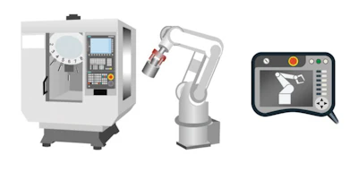 Industrial automation equipment: CNC machine, robotic arm, and control panel