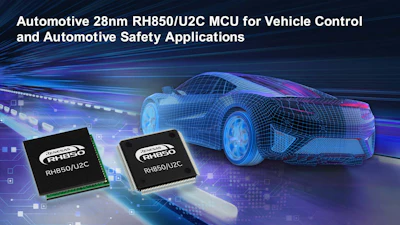 Renesas RH850/U2C automotive microcontroller chips displayed with 3D wireframe vehicle and digital technology interface for vehicle control and safety systems