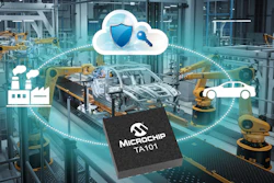 Automotive manufacturing facility with industrial robots assembling a car, cloud security infrastructure, and Microchip Technology branding