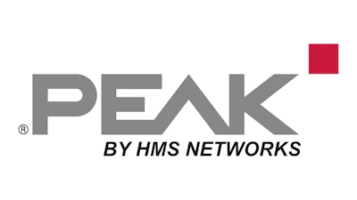 PEAK by HMS Networks logo with registered trademark symbol and red accent square