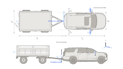 Technical diagram showing coordinate system transformation between vehicle and world coordinates for a car and truck with dimensional annotations.
