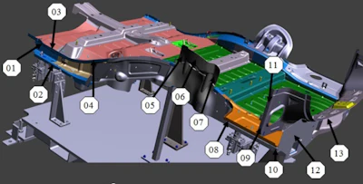 Exploded technical diagram showing 13 numbered components of a complex mechanical assembly with colored parts in red, blue, green, and orange sections.