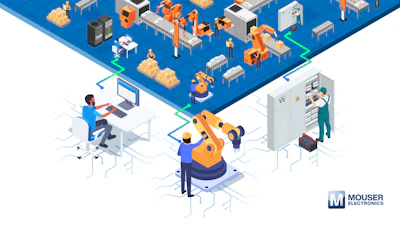 Isometric illustration of smart factory automation with workers monitoring industrial robots and machinery, featuring Mouser Electronics logo