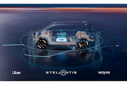 Autonomous vehicle partnership visualization showing transparent car design with Uber, Stellantis, and Wayve branding