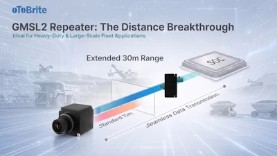 oToBrite GMSL2 Repeater with 30m extended range for heavy-duty fleet applications showing seamless data transmission