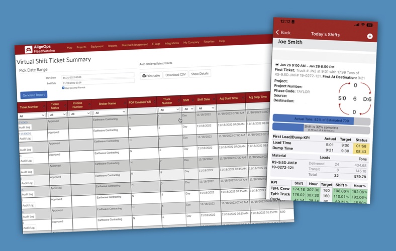 Virtual shift ticket summary dashboard showing logistics data, load times, and operational metrics with detailed scheduling information