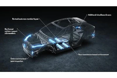 Automotive chassis cutaway diagram showing structural reinforcements and engineering components with labeled technical features