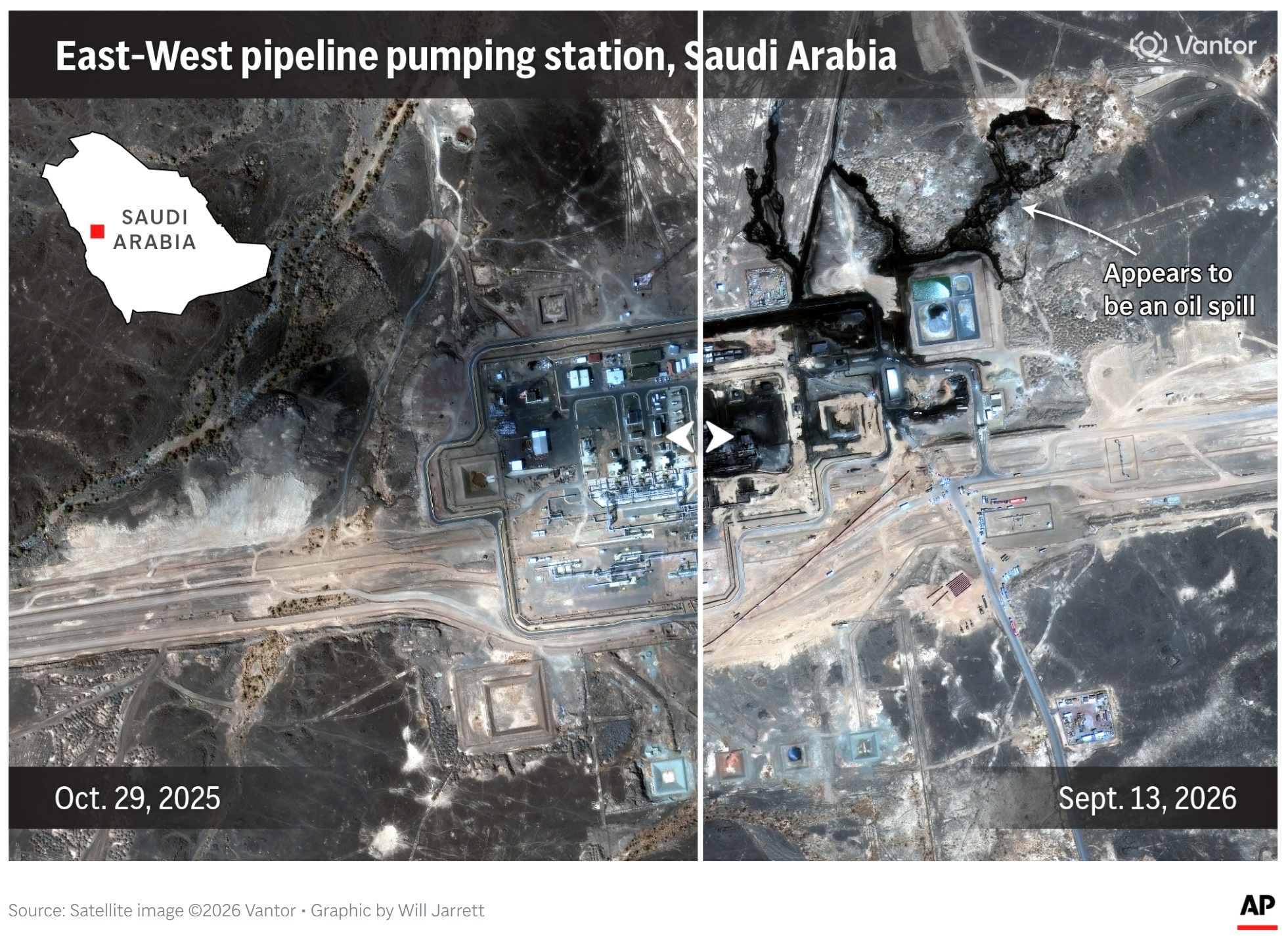 Satellite comparison of Saudi Arabia's East-West pipeline pumping station showing facility damage and oil spill between October 2025 and September 2026